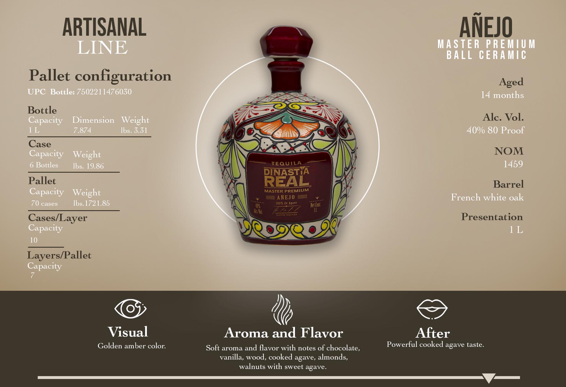 añejo master premium ball ceramic